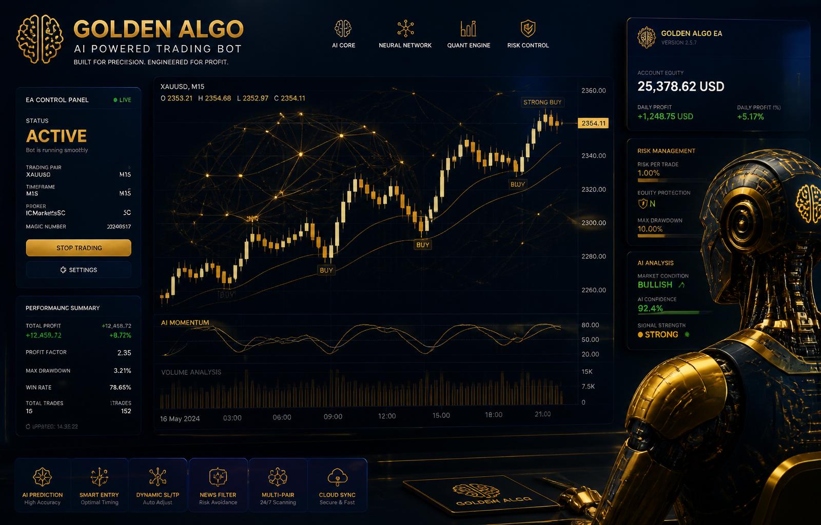 Aurum Pro AI